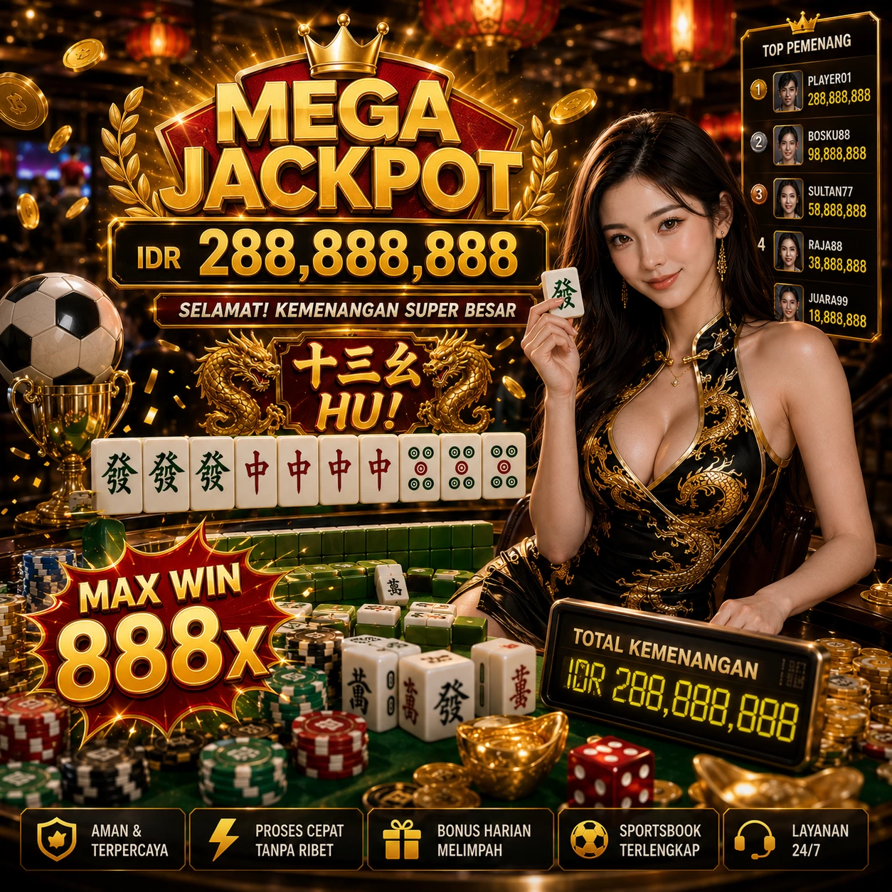 Panduan Lengkap Menjelajahi Platform Permainan rploot
